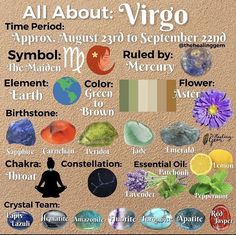 an all about virgo poster with the names and colors