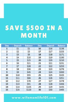 a blue and white poster with the words save $ 500 in a month on it