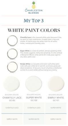 white paint colors with the text, my top 3 white paint colors