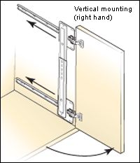 an image of a door with the right hand pointing at it