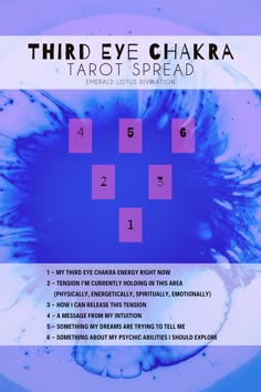 the cover art for third eye chakra tarotspread, featuring blue and pink squares