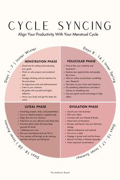 watch this BEFORE you start your cycle syncing or glow-up journey. Cycle syncing has increased my productivity, focus, and how I show up for myself and others. In this video, I focus on cycle syncing for work, productivity, and motivation. Watch how understanding these 4 phases has changed my life in just 3 months. Download your FREE cycle syncing calendar + my habit and mood tracker visit www.theambitionplanner.com/cyclesyncing Hormone Nutrition, Menstrual Cycle Phases, Period Cycle, Healthy Hormones, Feeling Drained, Menstrual Health, Feminine Health, My Energy