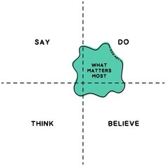 This is what you need to see today.  Don’t think or say too much. Act, and act now.  Save 📌it as your reminder.  #motivation #action #believe #sayings #think  #viralpost #viralpins #inspiration #success #hacks  #life #lifehacks Optimism Quotes, Sets Your Soul On Fire, Growth Inspiration, Soul On Fire, Study Motivation, Quote Aesthetic