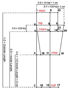 a diagram showing the height and width of a cylindrical cylinder with measurements for each section