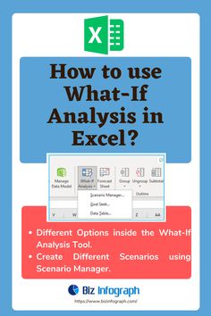 the text how to use what - if in excel?