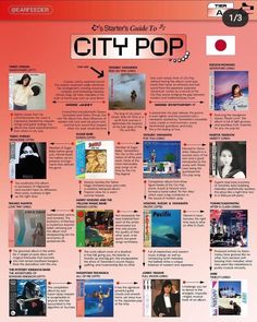 the city pop poster is shown with many different things to see and do on it