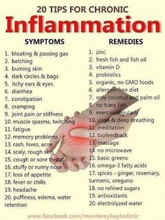 What is inflammation, how does an autoimmune disease work, and what are doctors doing to treat them? We explain, plus steps you can take to heal from autoimmune diseases. Gmo Foods, Back Pain Remedies, Natural Antibiotics, Joints Pain Relief