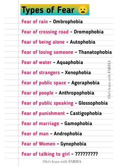 the types of fear in different languages