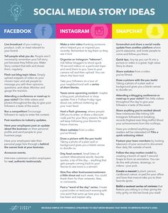 the social media story info sheet for instagram, snapchat and other posts