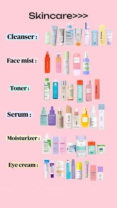 Check out outfitInspoForYou__'s Shuffles beauty skincare vibes drunkelephant byoma cerave pinkShuffles is hereNow you can unlock your creative energy and connect with people who share your aesthetic. Skincare Vibes, Types Of Skin