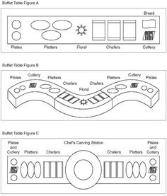 the diagram shows how to make paper plates and place them on top of each other