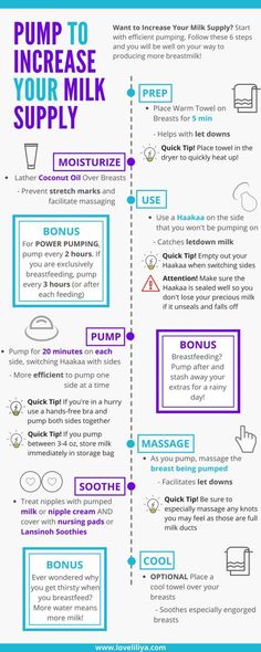 an info sheet with instructions on how to use the pump for milk and other drinks