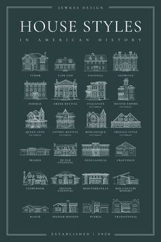 the front cover of house styles in american history, with an image of several buildings