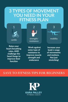 the 3 types of movement you need in your fitness plan info graphic by karra palley