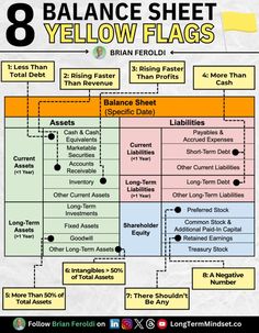 the 8 balance sheet for yellow flags is shown in this graphic diagram, which shows how to