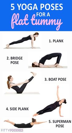 the 5 yoga poses for a flat tummy are you looking to do this?