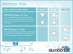 an info sheet describing what to wear for winter