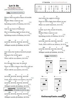 Guitar chords Stay With Me Goblin Guitar Chords, Still With You Guitar Chords, Still With You Jungkook Guitar Chords, Guitar Tabs Acoustic, Say You Won’t Let Go Chords, C#m Guitar Chord, Fingerstyle Guitar