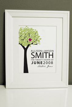 a personalized family tree is displayed in a white frame