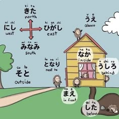 an illustrated drawing of a tree house with words written in different languages and animals on it