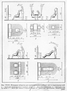 the instructions for how to use a chair