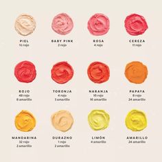 the different colors of lipstick are shown in this poster, which shows how to use them