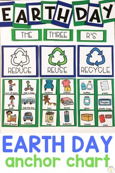 the earth day anchor chart is shown with words and pictures for each word on it