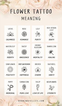 the flower tattoo meaning and meanings guide