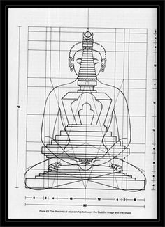 a drawing of a buddha sitting in the middle of a room with lines on it