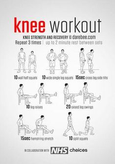 a poster showing how to do knee workouts