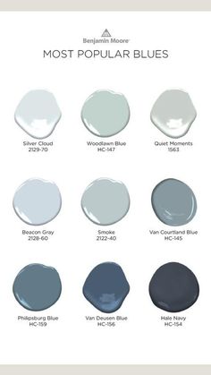 the most popular blue paint colors