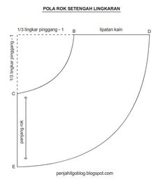 a plot showing the slope length and height of an individual's body, with text below