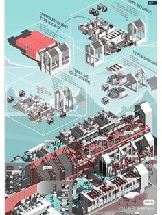 an illustrated diagram shows the various components of a factory and how they are connected to each other