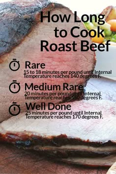 the instructions for how to cook roast beef