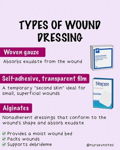 the types of wound dressings and how to use them