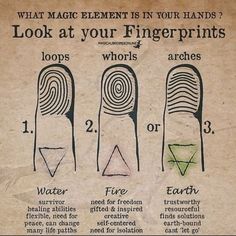 Types Of Fingerprints, Magical Recipes, Palmistry Reading, Mind Unleashed, Hand Reflexology, Witchcraft For Beginners, Palm Reading