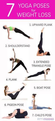 7 Yoga Poses For Weight Loss | Yoga For Weight Loss For Beginners | Fat Burning Yoga Workout Yoga Foto's, Anusara Yoga, Fat Burning Yoga, Yoga Beginners, Yoga Exercises, Diet Vegetarian