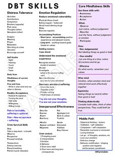 Dbt Skills Worksheets, Dbt Therapy, Counseling Techniques, Distress Tolerance, Dbt Skills, Clinical Social Work, Behavior Therapy, Dialectical Behavior Therapy