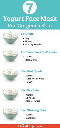 Yogurt Face Mask, Face Mapping Acne, Treating Acne, Turmeric Face Mask, Healing Dry Skin, Skin Face Mask, Gorgeous Skin, Face Acne