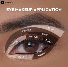 Makeup Hacks Eyeshadow Tips And Tricks, Eyeshadow Shades For Brown Eyes, Order Of Eye Makeup Application, Beach Pictures Makeup, How To Apply Eyeshadow As Eyeliner, Eyeshadow Application Charts, Makeup Application Tips, How To Apply Smokey Eyeshadow, Best Brown Eye Makeup