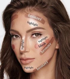 Skincare Basics, Makeup Contouring, Face Contouring Makeup, Membentuk Alis