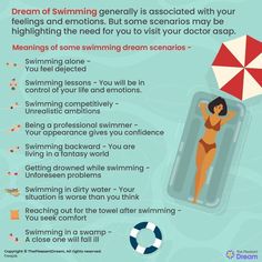 Dream of swimming may occur if you are going through a period of introspection & may also foretell transformations, new beginnings, and life-threatening diseases. Being On Your Period, Dream Symbolism, Professional Swimmers, Swimming In The Sea, Dream Meaning, Spell Books, Supernatural Pictures, Witchcraft Spell Books, Dream Symbols