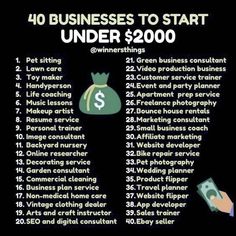 a poster with the words 40 business to start under $ 2000 and an image of a hand holding money