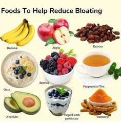 #antibloating Healthy Period Food, Witch Studying, Period Food, Healthy High Protein Breakfast, Healthy Period, Body Makeover, Bloated Stomach, Healing Recipes