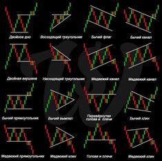 the different types of candles and candles with arrows pointing up to each other on a black background