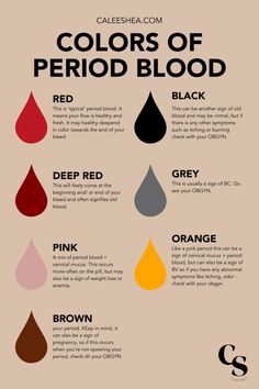 Menstrual Blood, Period Blood, Healthy Period, Period Color, Period Hacks, Biology Facts, Menstrual Health, Feminine Health, Color Meanings