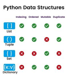 an image of a set of numbers and symbols