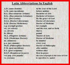 the latin abbreviations in english are shown on a piece of paper with black ink