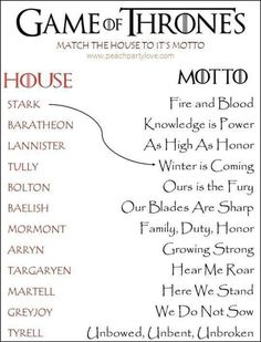 a game of thrones poster with the names in red and black, on a white background