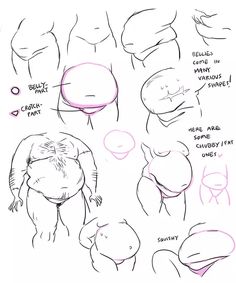 how to draw the human figure with different poses and body shapes for each person's head